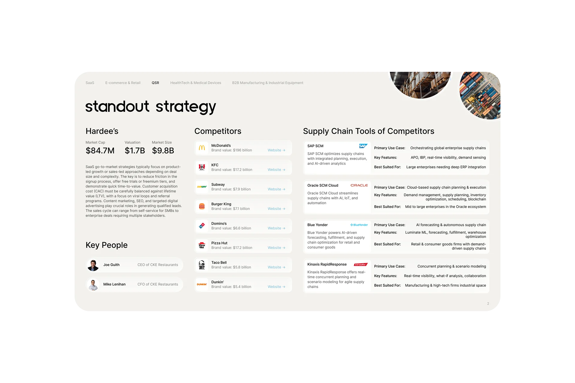 SLIDE 3 AI Data Analytics & Software UI Design Preview 1